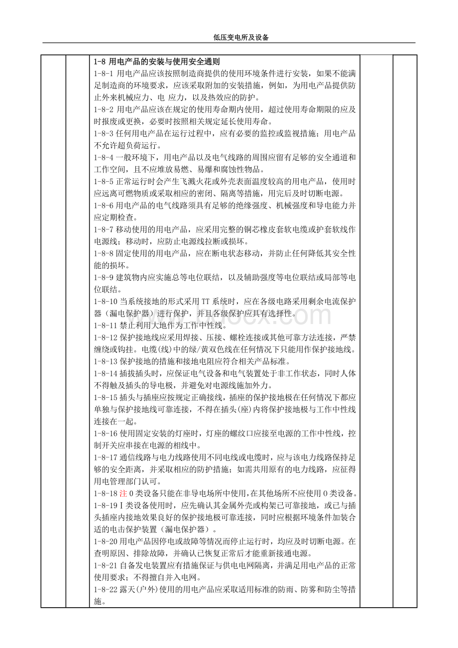 车间低压变电所及设备安全审计检查表Word文件下载.doc_第2页