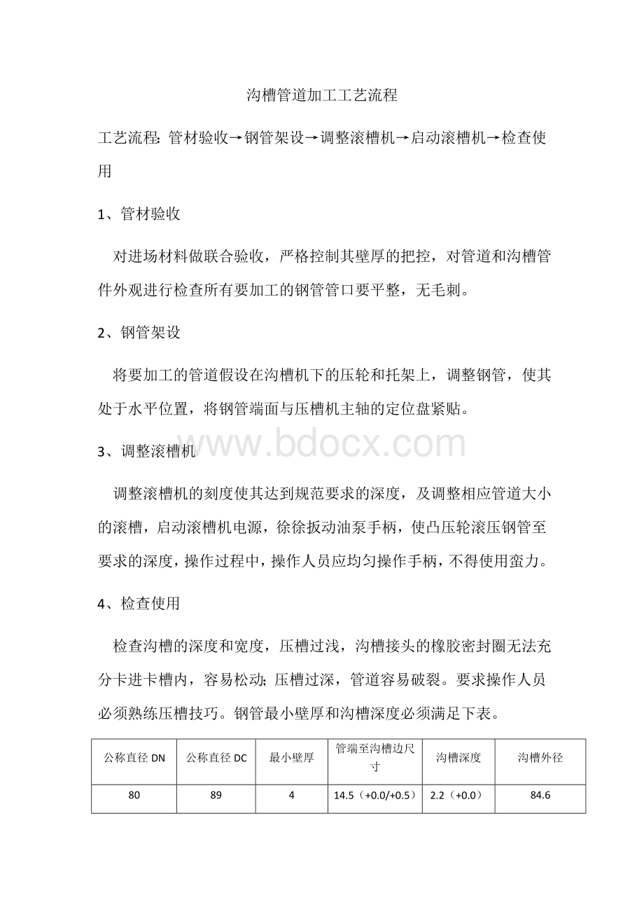 工艺流程Word文件下载.docx_第1页