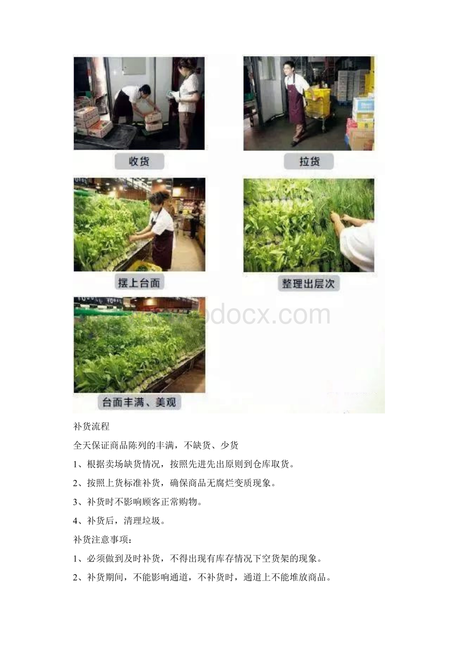 超市生鲜现场营运管理实操教学.docx_第2页