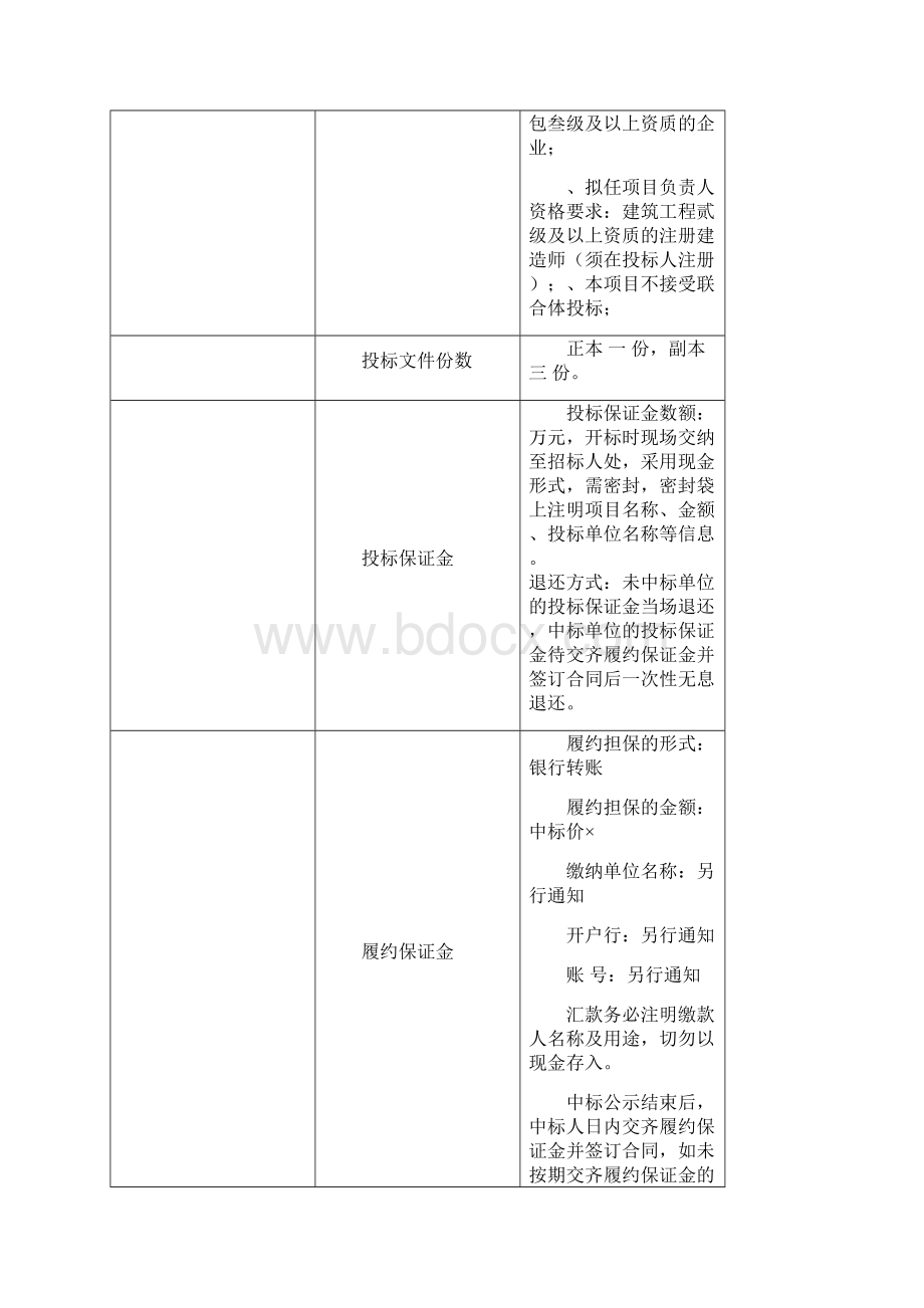 第二批安置小区提升改造项目西涧花园商业用房改造工程.docx_第2页