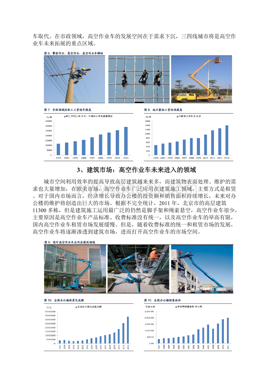 市政行业分析报告.docx_第3页