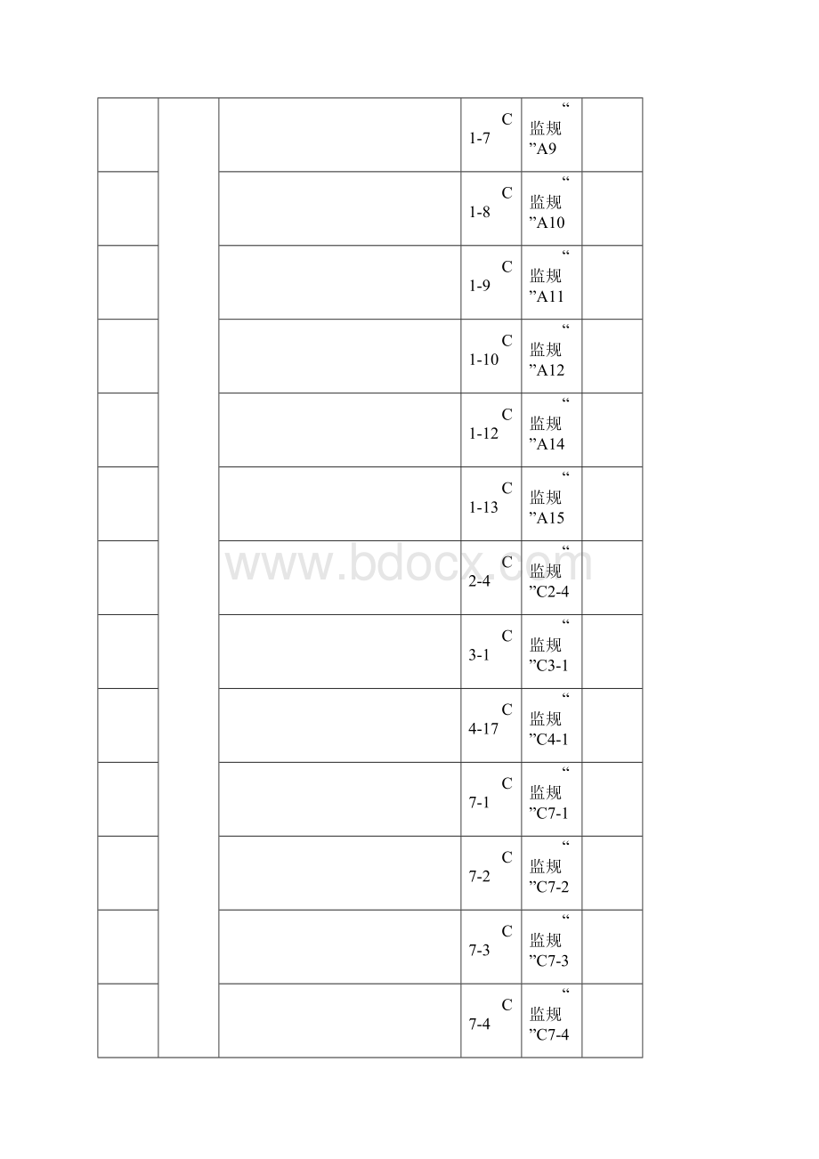 工程资料分类与归档保存表.docx_第2页