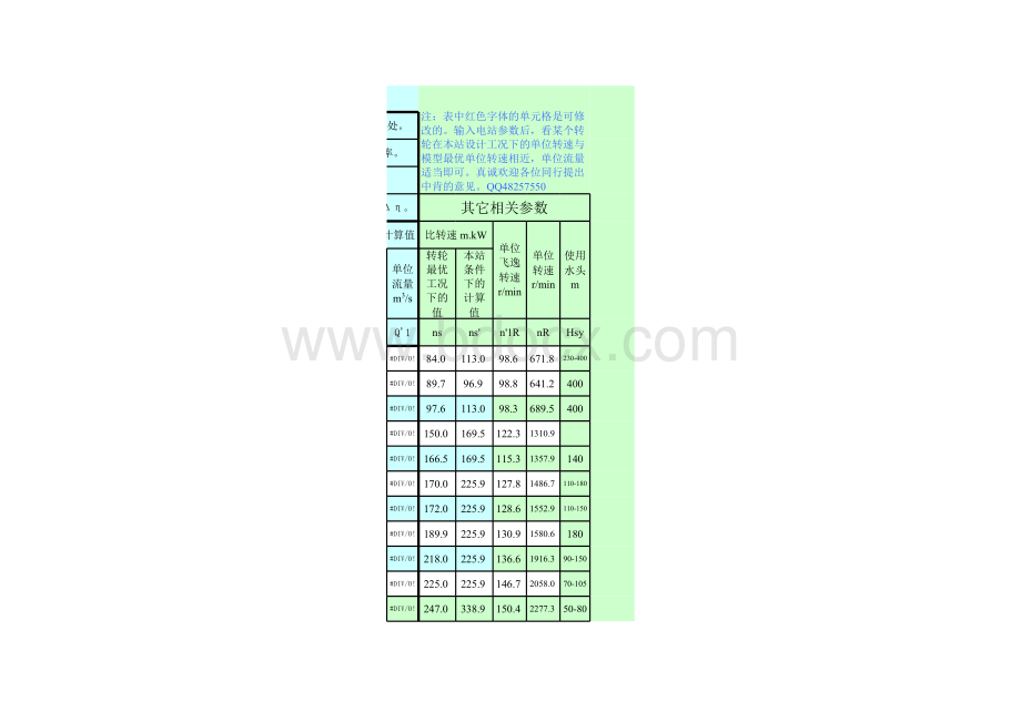 转轮选型模板050114.xls_第3页