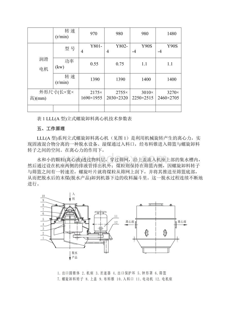 LLL系列立式离心机A型安装使用说明书要点Word下载.docx_第2页