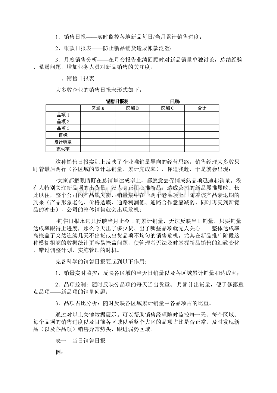 《新品上市完全手册》第六章新品上市执行监控中.docx_第2页