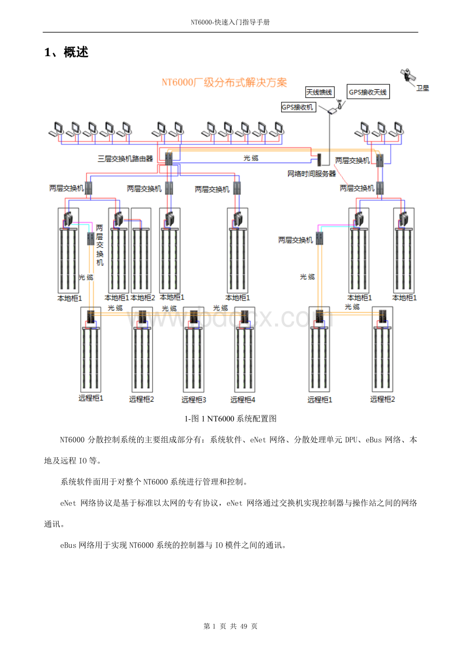 南京科远NT6000快速入门资料下载.pdf_第2页