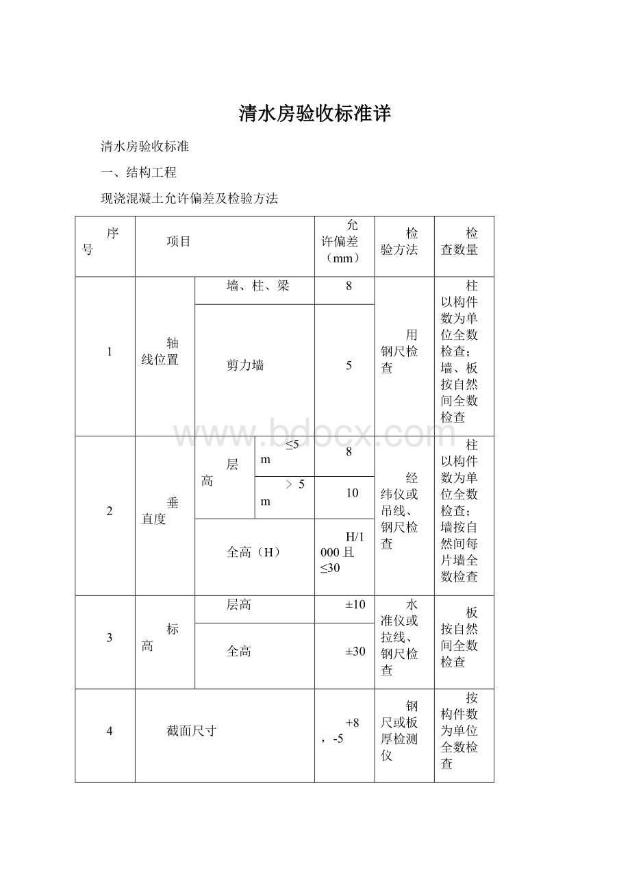 清水房验收标准详Word文档下载推荐.docx