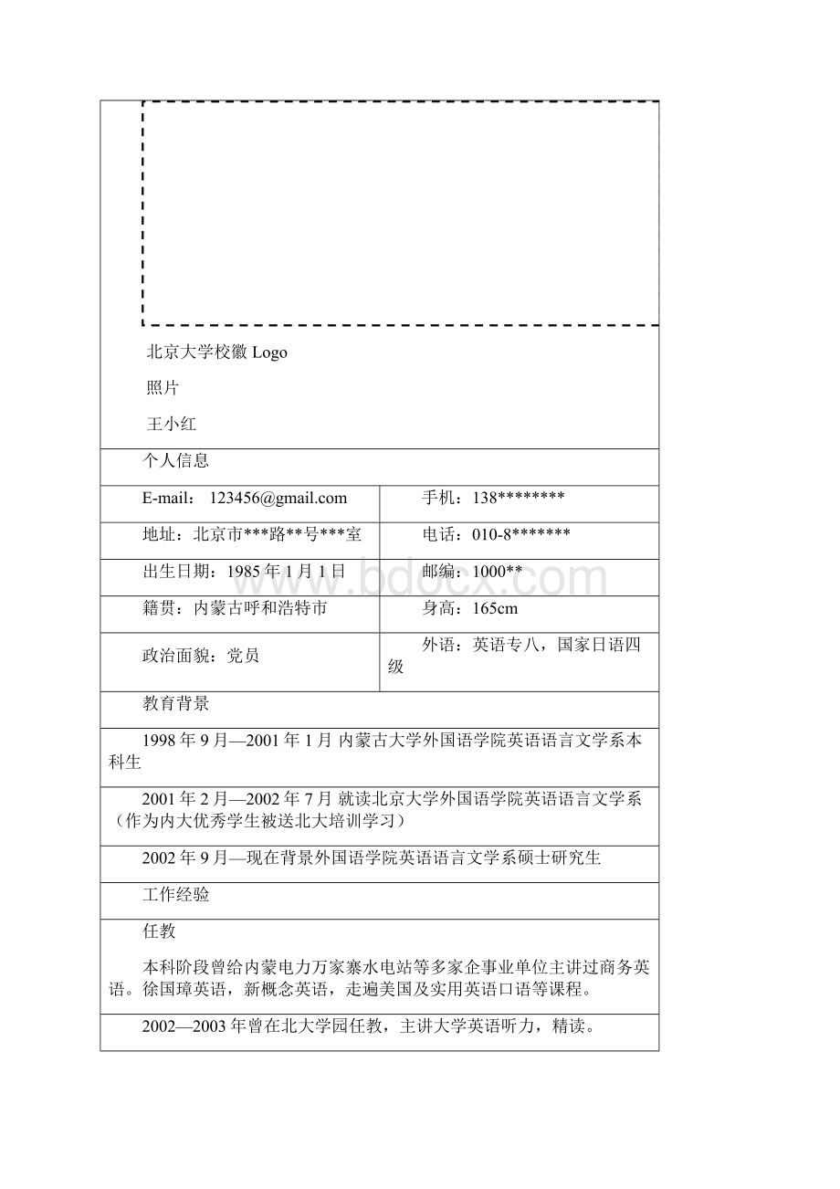 简历修改意见Word文档格式.docx_第2页