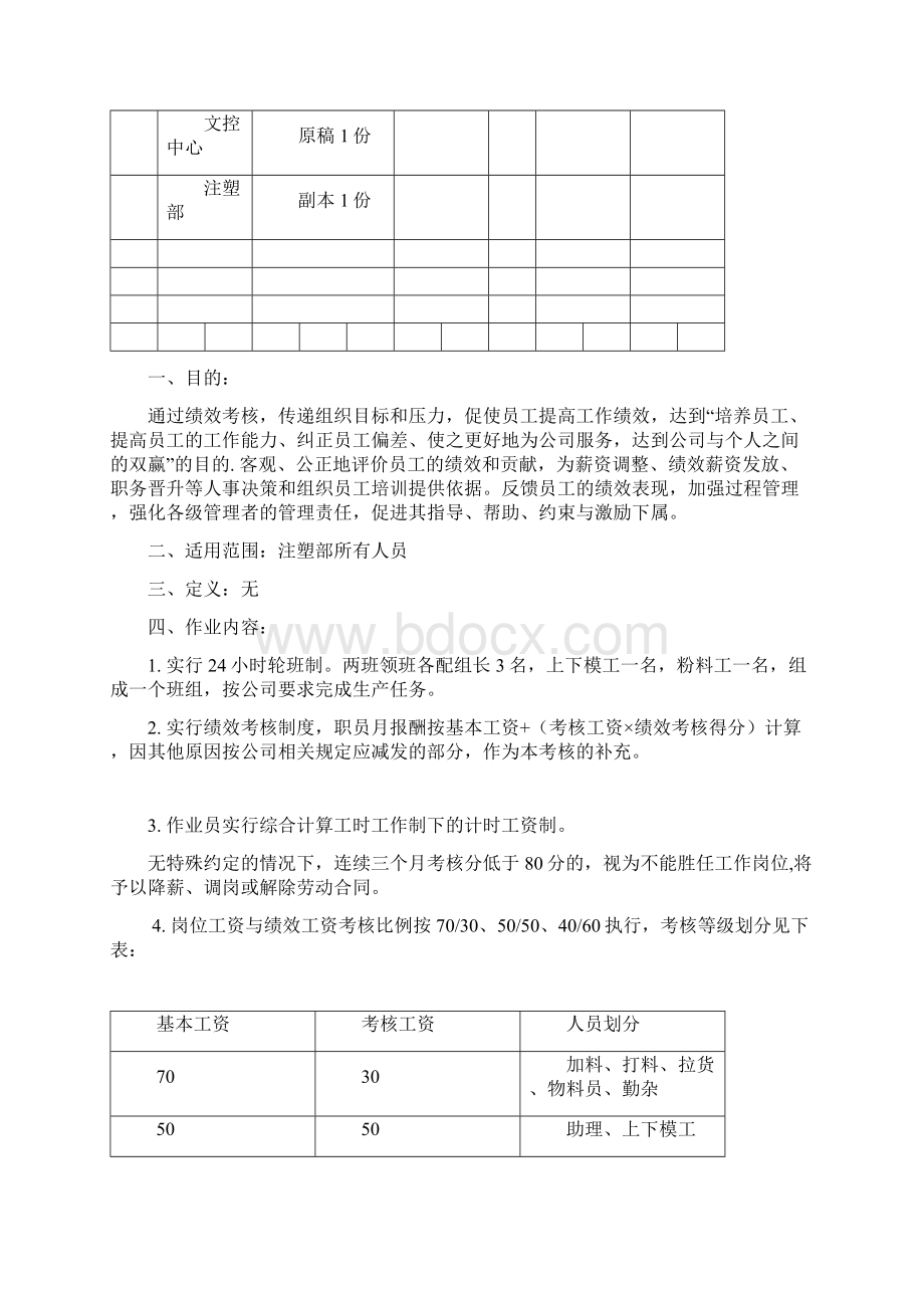 注塑部绩效管理制度Word格式文档下载.docx_第2页