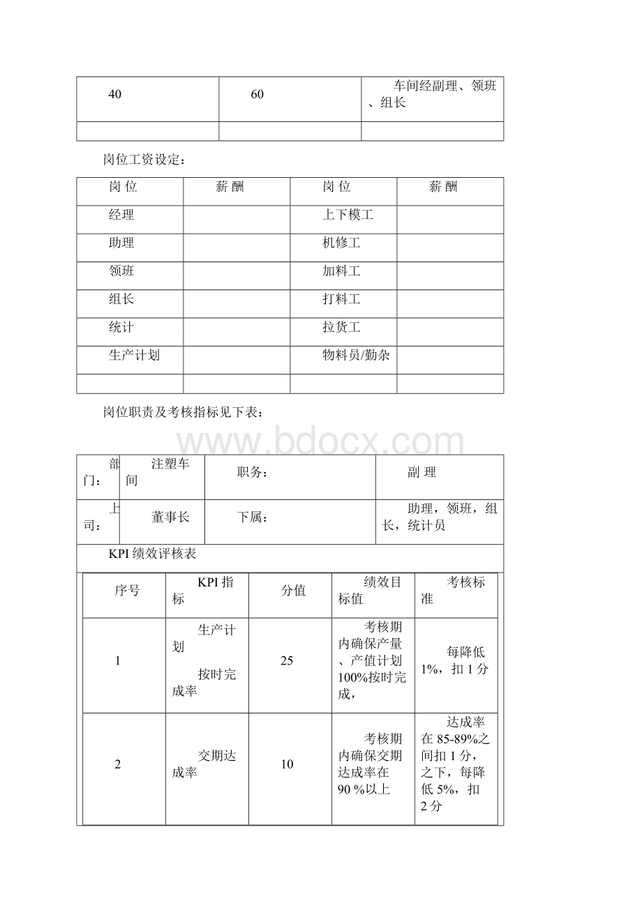 注塑部绩效管理制度Word格式文档下载.docx_第3页