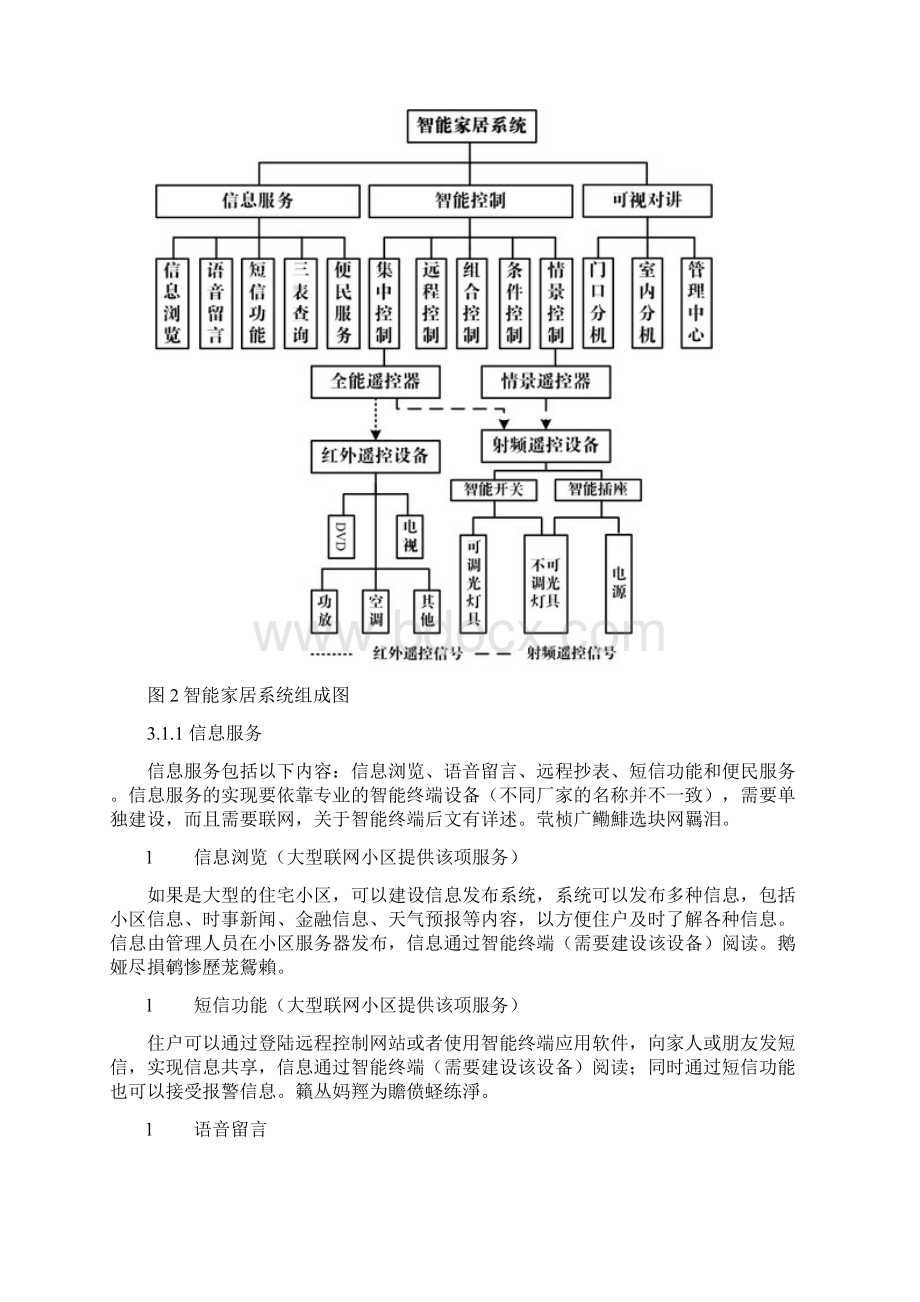 智能化 智能家居与家庭安防完整系统.docx_第3页