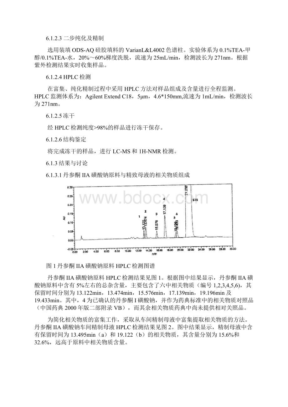 丹参酮IIA磺酸钠稳定性试验仅供参考.docx_第2页