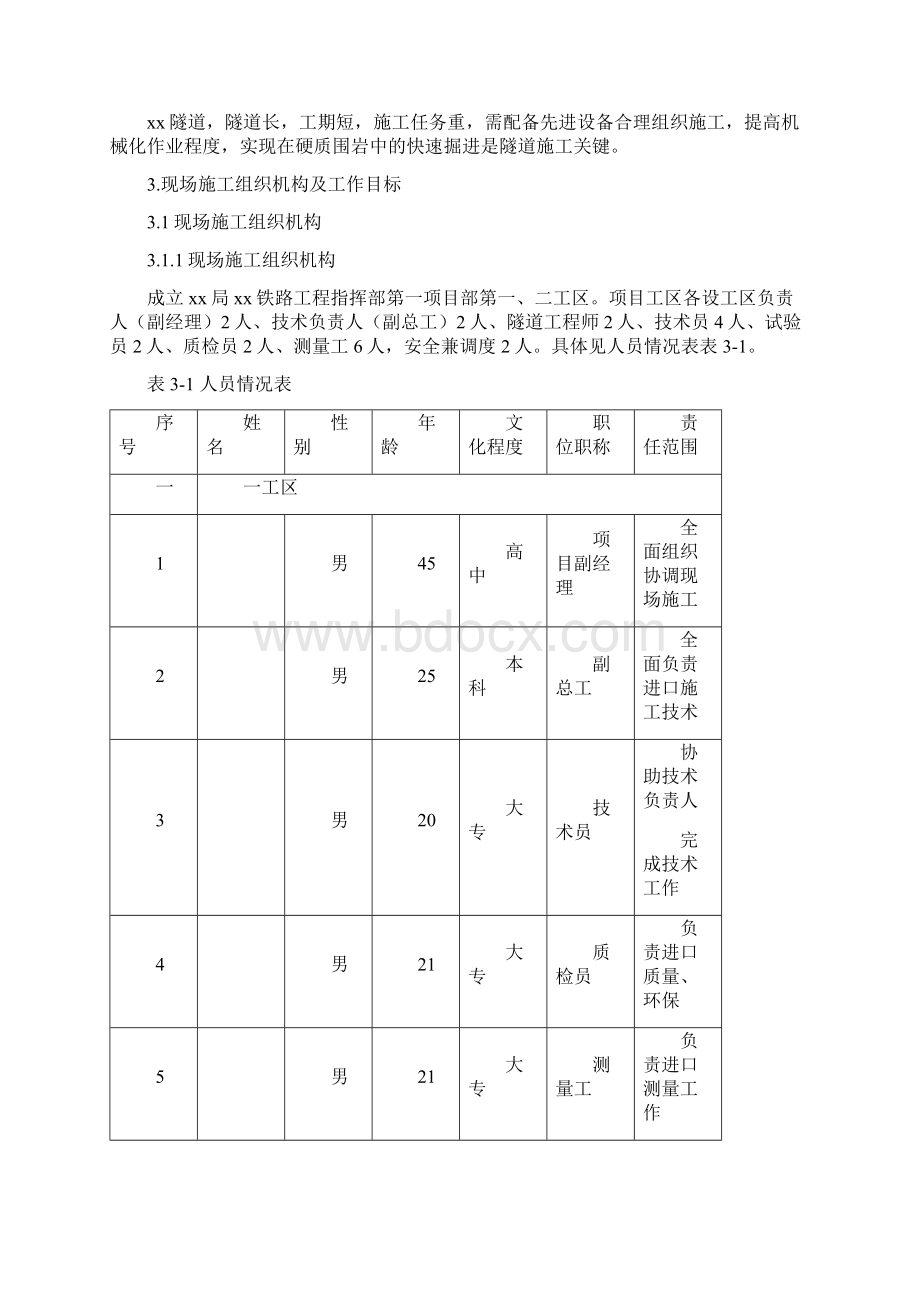 某隧道实施性施工组织设计文档格式.docx_第3页