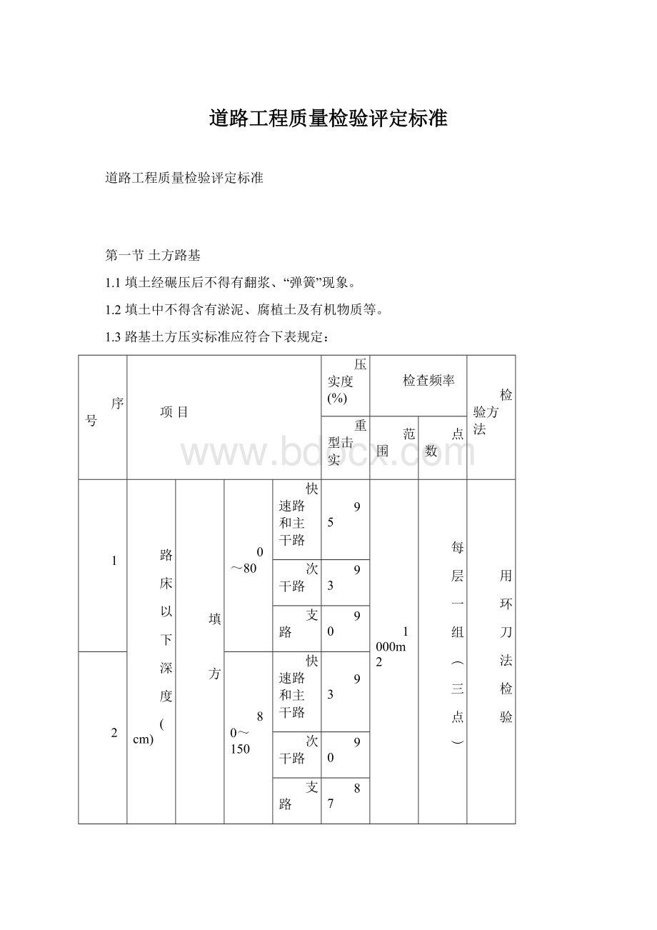 道路工程质量检验评定标准Word下载.docx