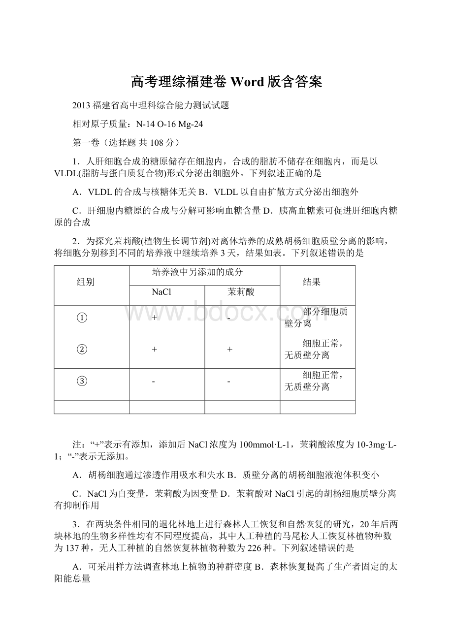 高考理综福建卷 Word版含答案.docx_第1页