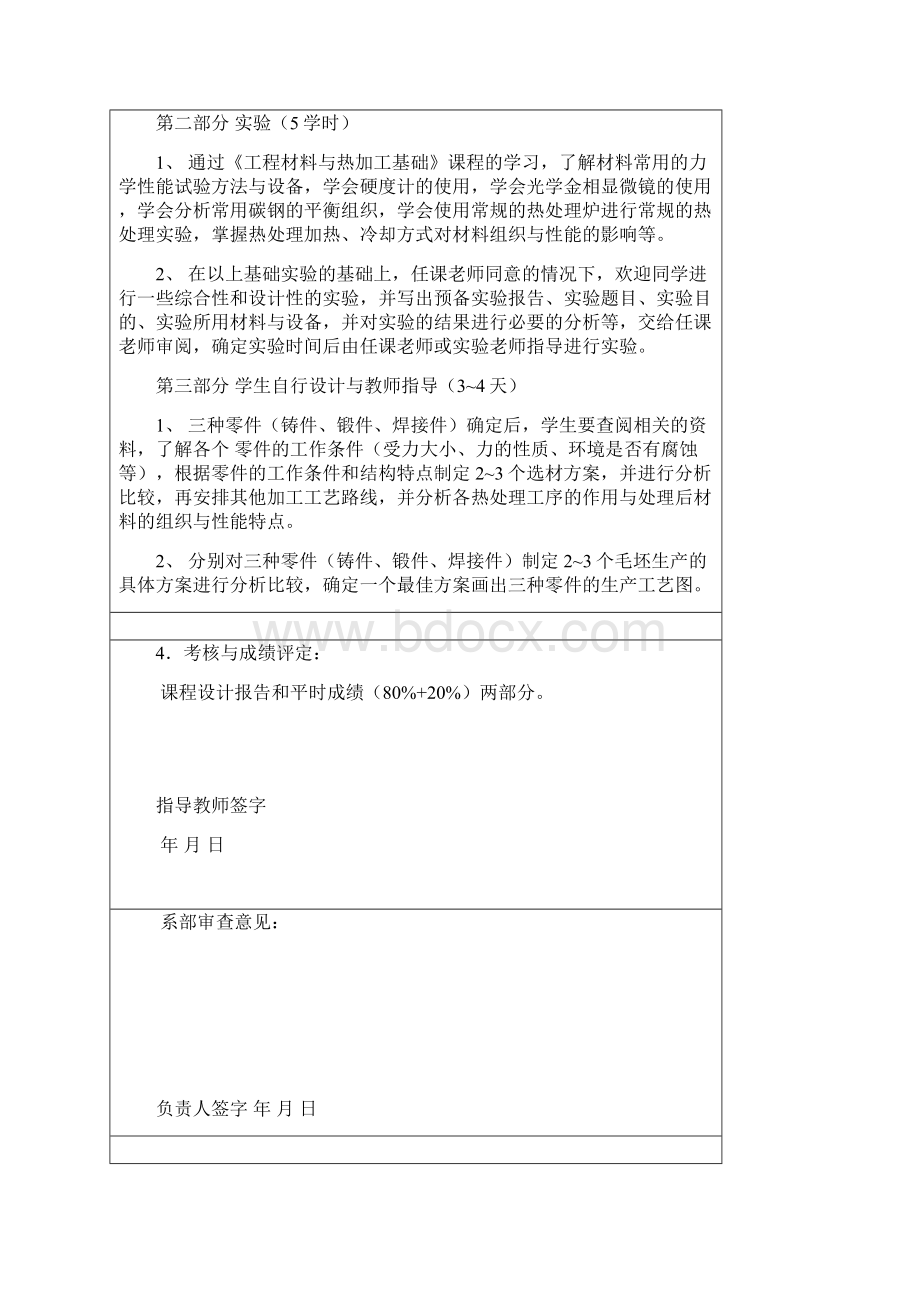 工程材料热加工课程设计南航综述Word格式.docx_第3页