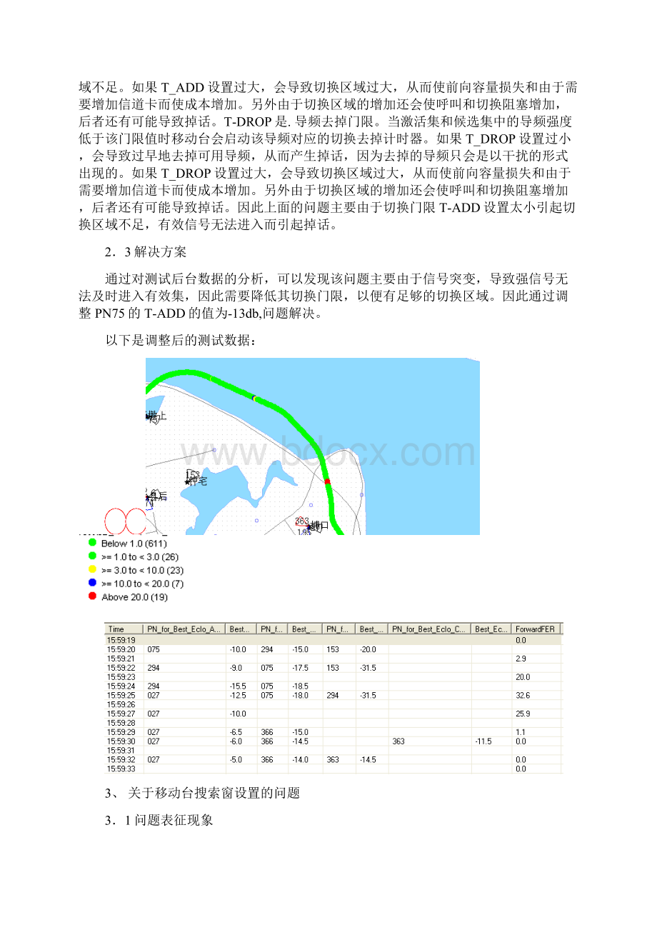 网优中几种切换失败案例分析与解决.docx_第3页