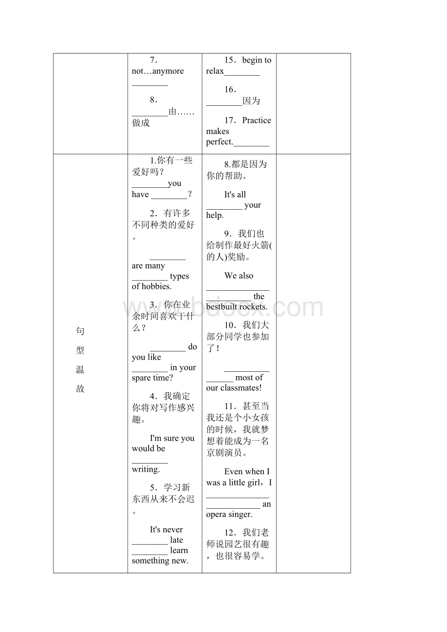 ZKW中考英语命题研究冀教专版基础知识突破八年级上 Units 78祥解.docx_第2页