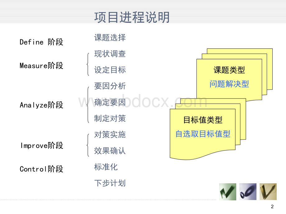 PCB质量改善项目PPT格式课件下载.ppt_第2页