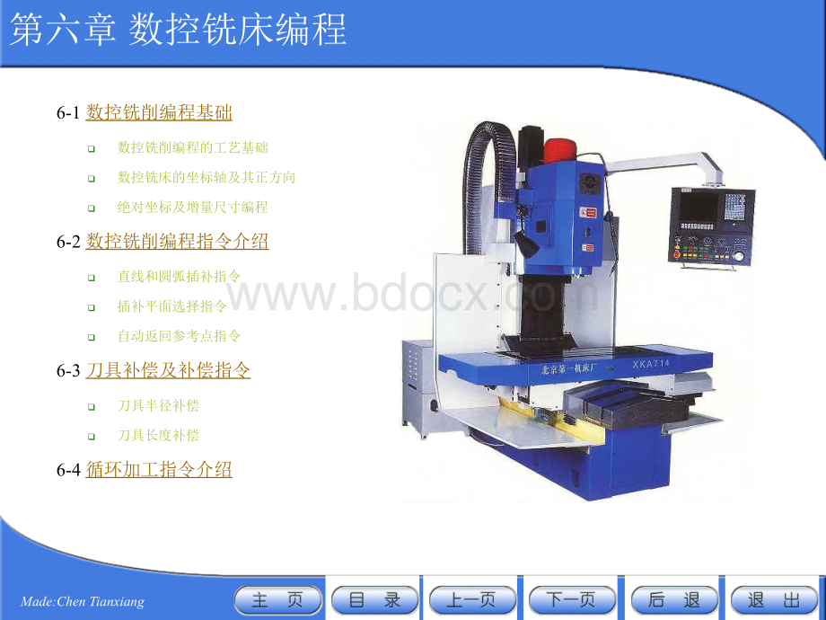 数控铣削编程工艺基础.ppt_第2页