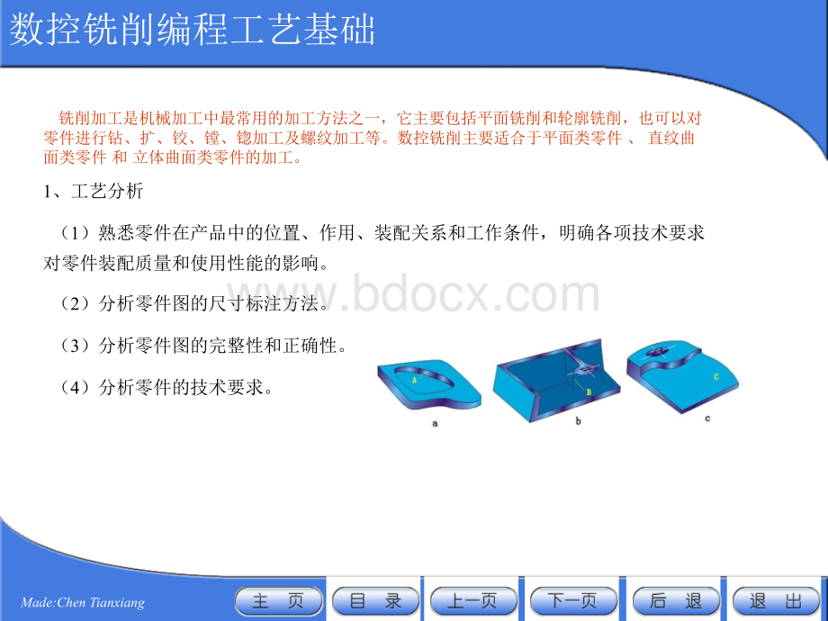 数控铣削编程工艺基础.ppt_第3页