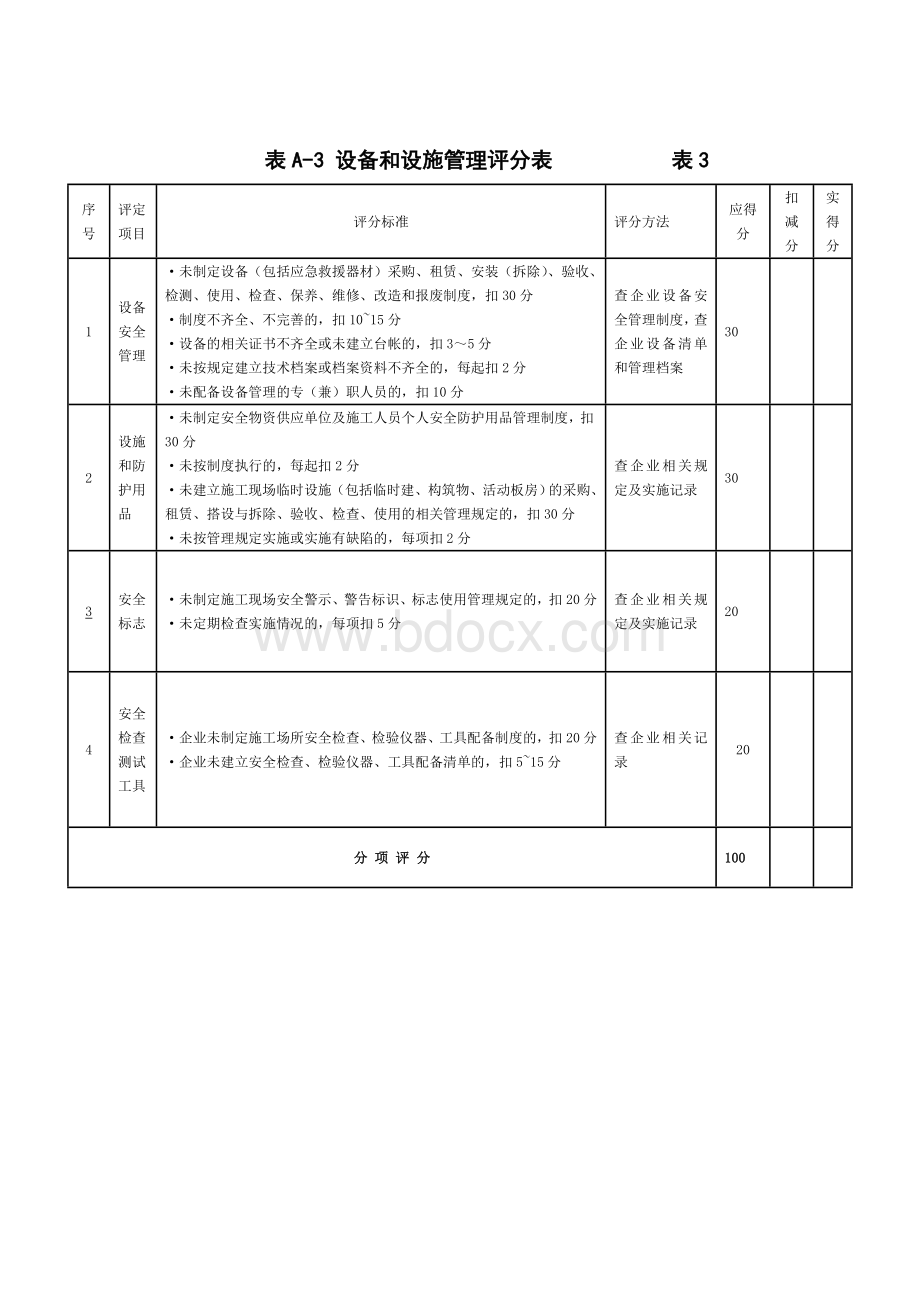 自评评分表(A1-A5).doc_第3页