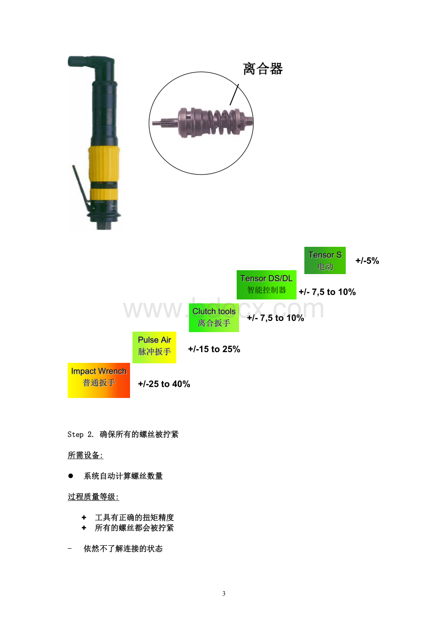 检讨装配扭矩控制.doc_第3页