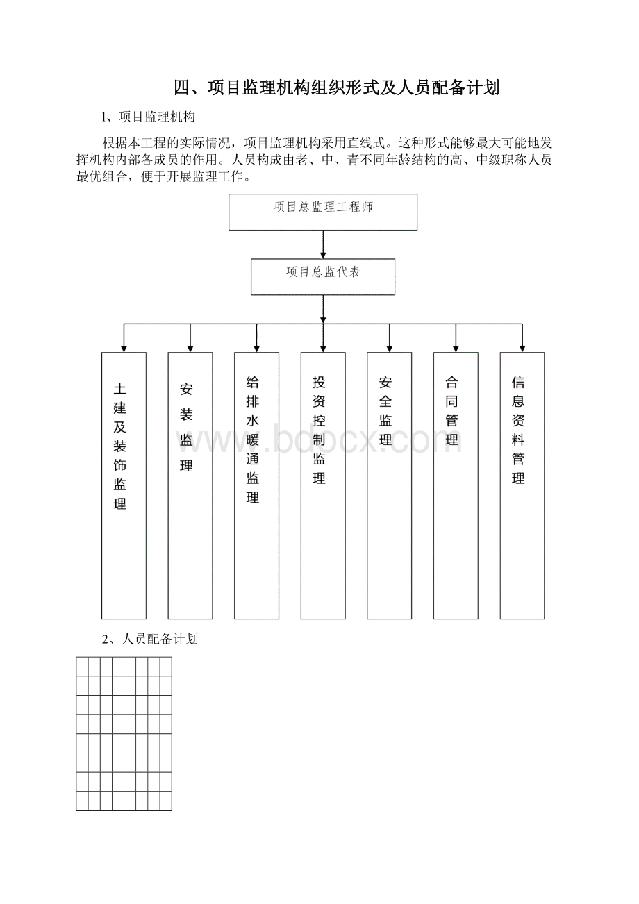 土建工程监理规划范本框架结构Word文档下载推荐.docx_第3页