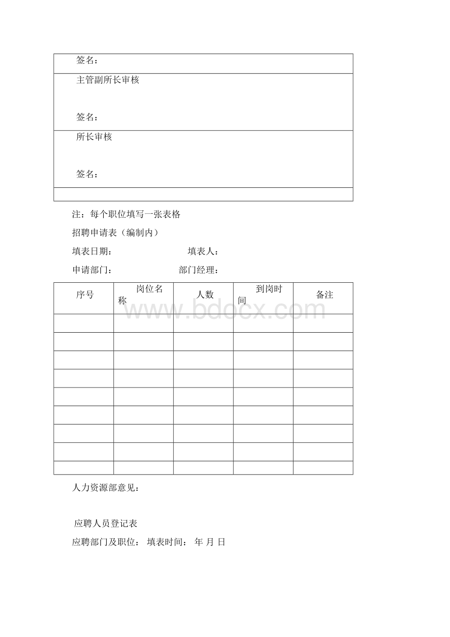 人事表格大全完整版15361.docx_第2页