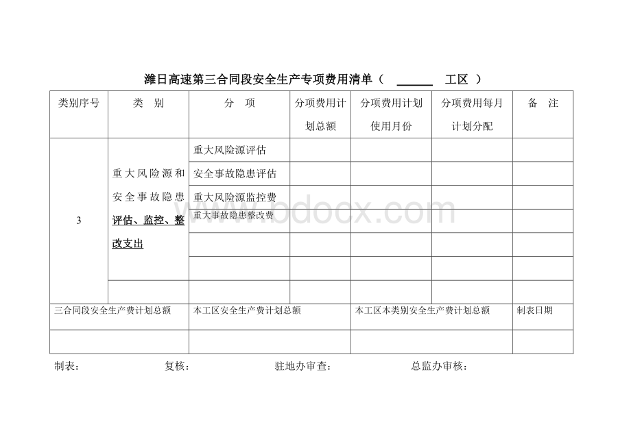 安全生产专项费用清单.doc_第3页