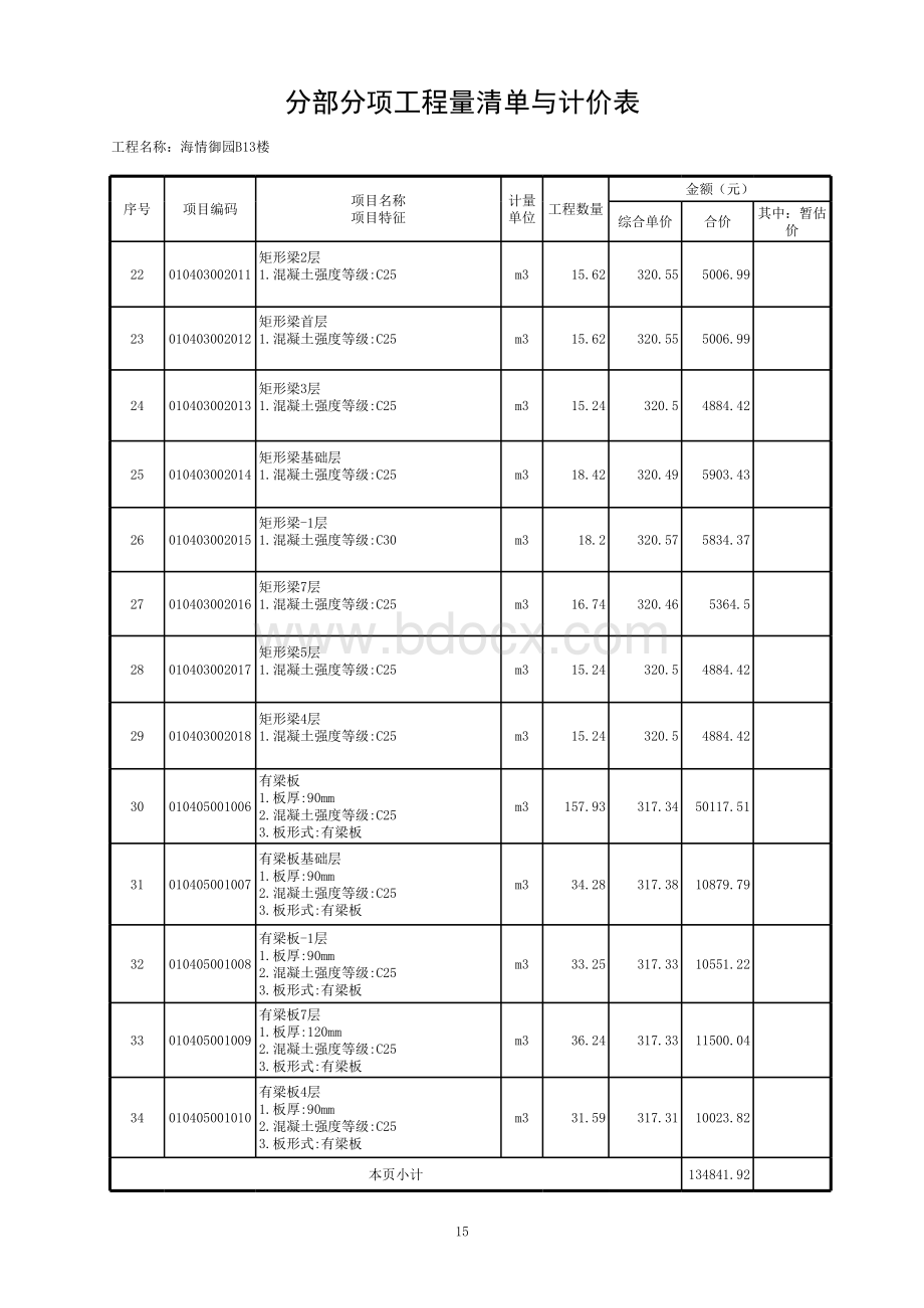 分部分项工程量清单与计价表daok表格文件下载.xls_第3页