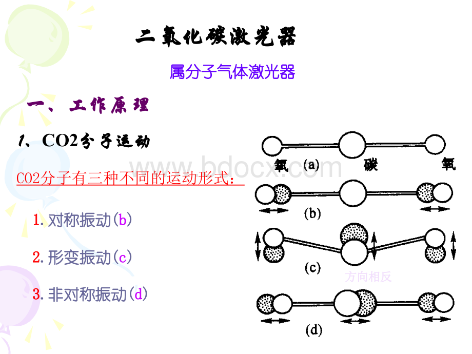 常用气体激光器讲解.ppt