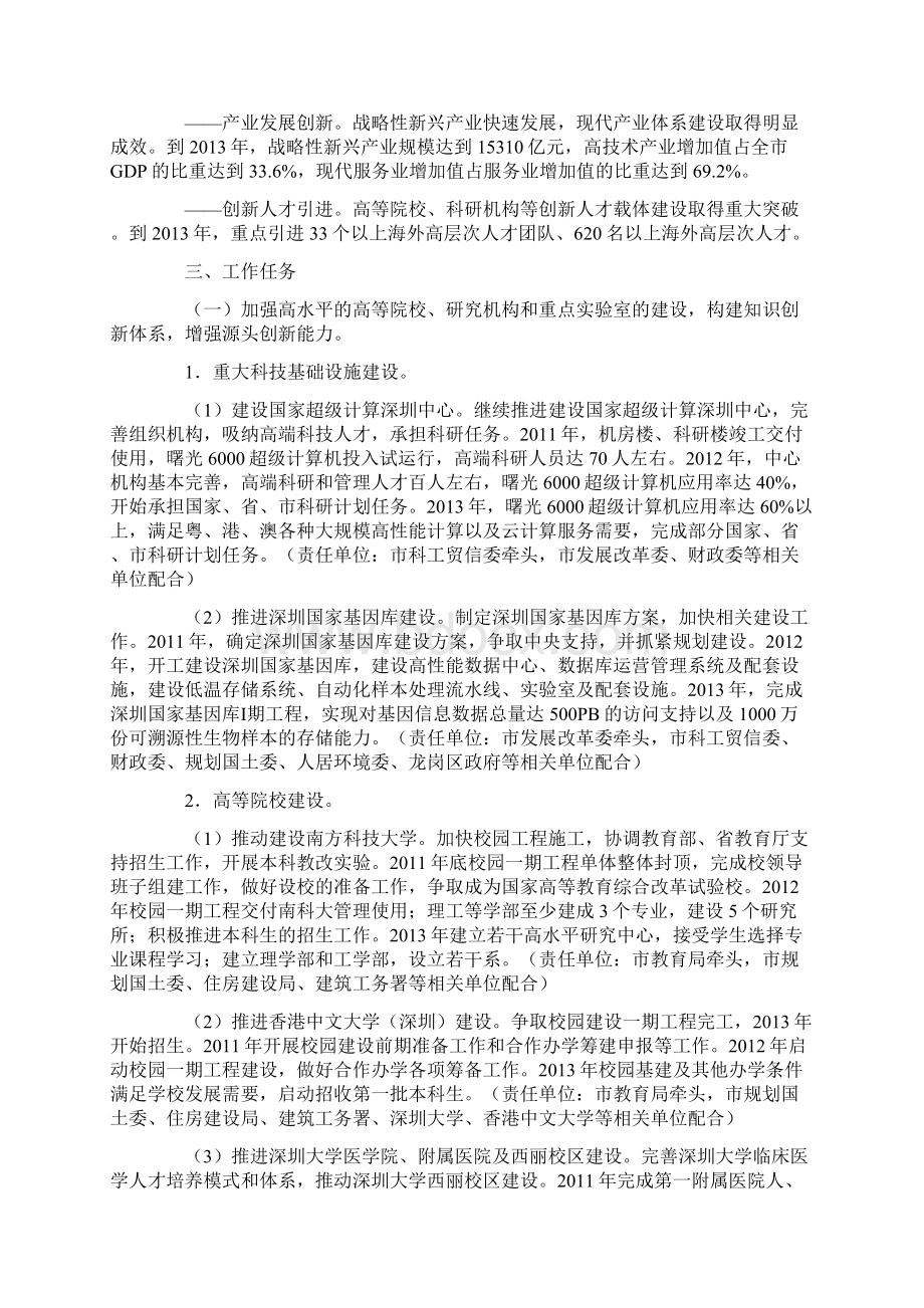 深圳国家创新型城市总体规划实施方案Word格式.docx_第2页