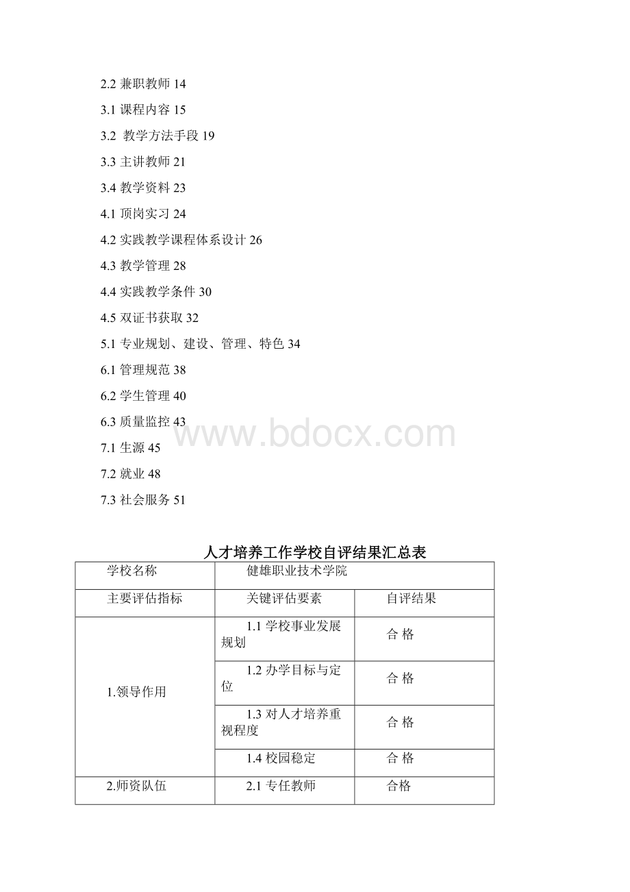 高等职业院校人才培养工作评估doclxq.docx_第2页