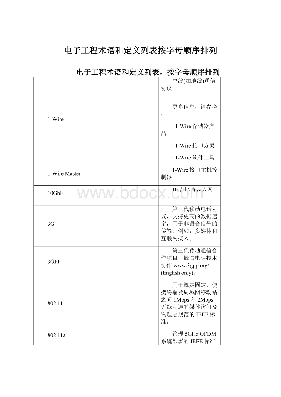 电子工程术语和定义列表按字母顺序排列.docx_第1页