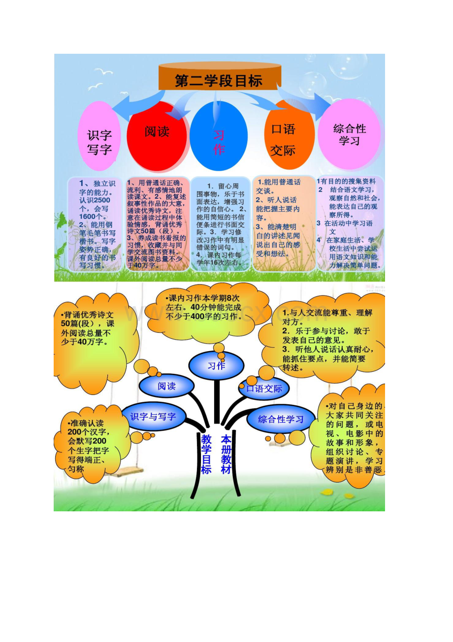 人教版四年级下册研课标学教材PPT精.docx_第2页