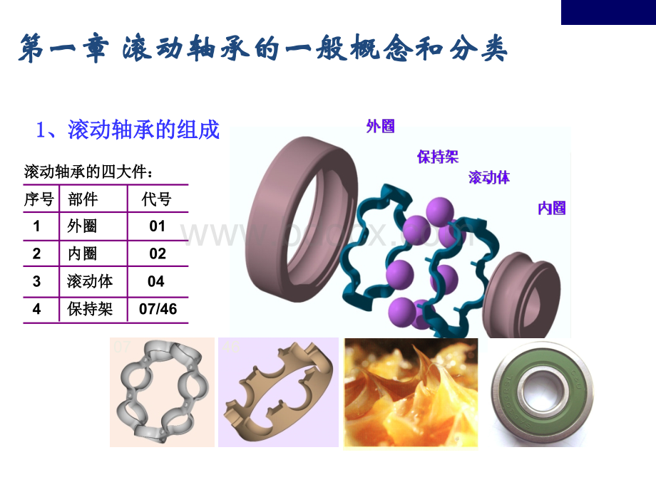 轴承基本知识培训81优质PPT.ppt_第2页