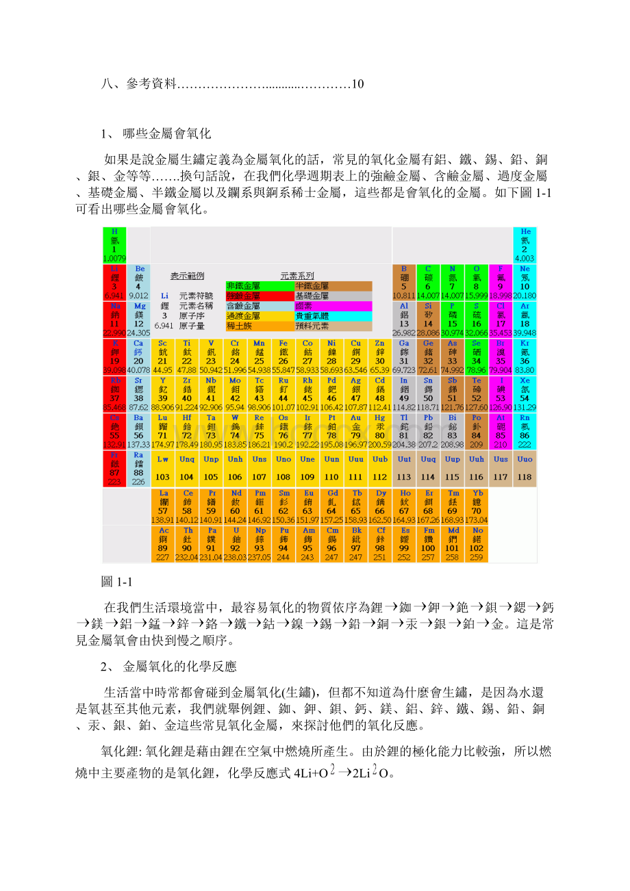 金属的氧化与防止Word下载.docx_第2页