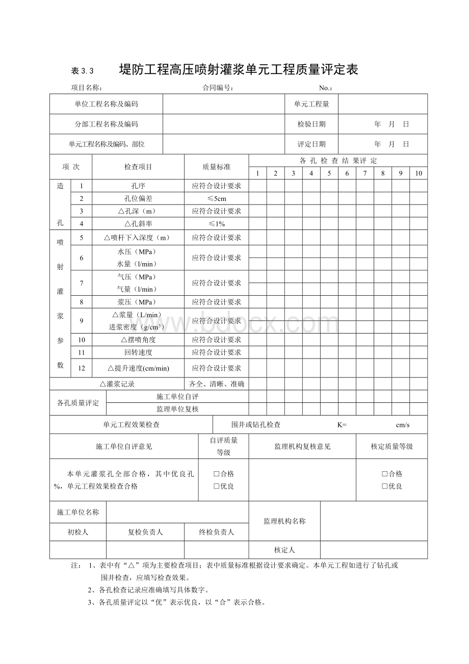 堤防工程高压喷射灌浆单元工程质量评定表.doc_第1页