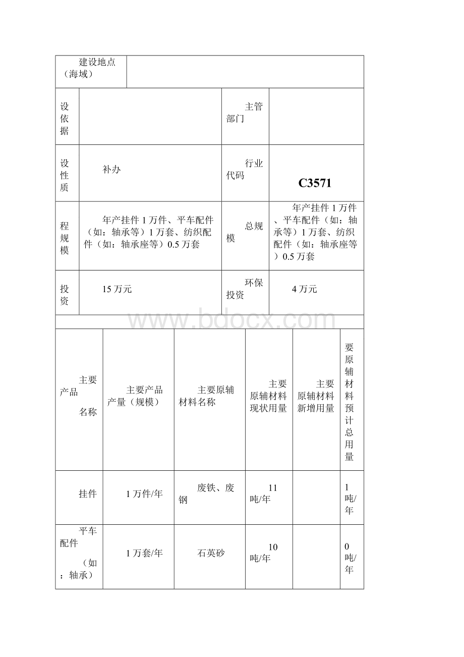 铸造厂环境评估报告Word文档格式.docx_第2页