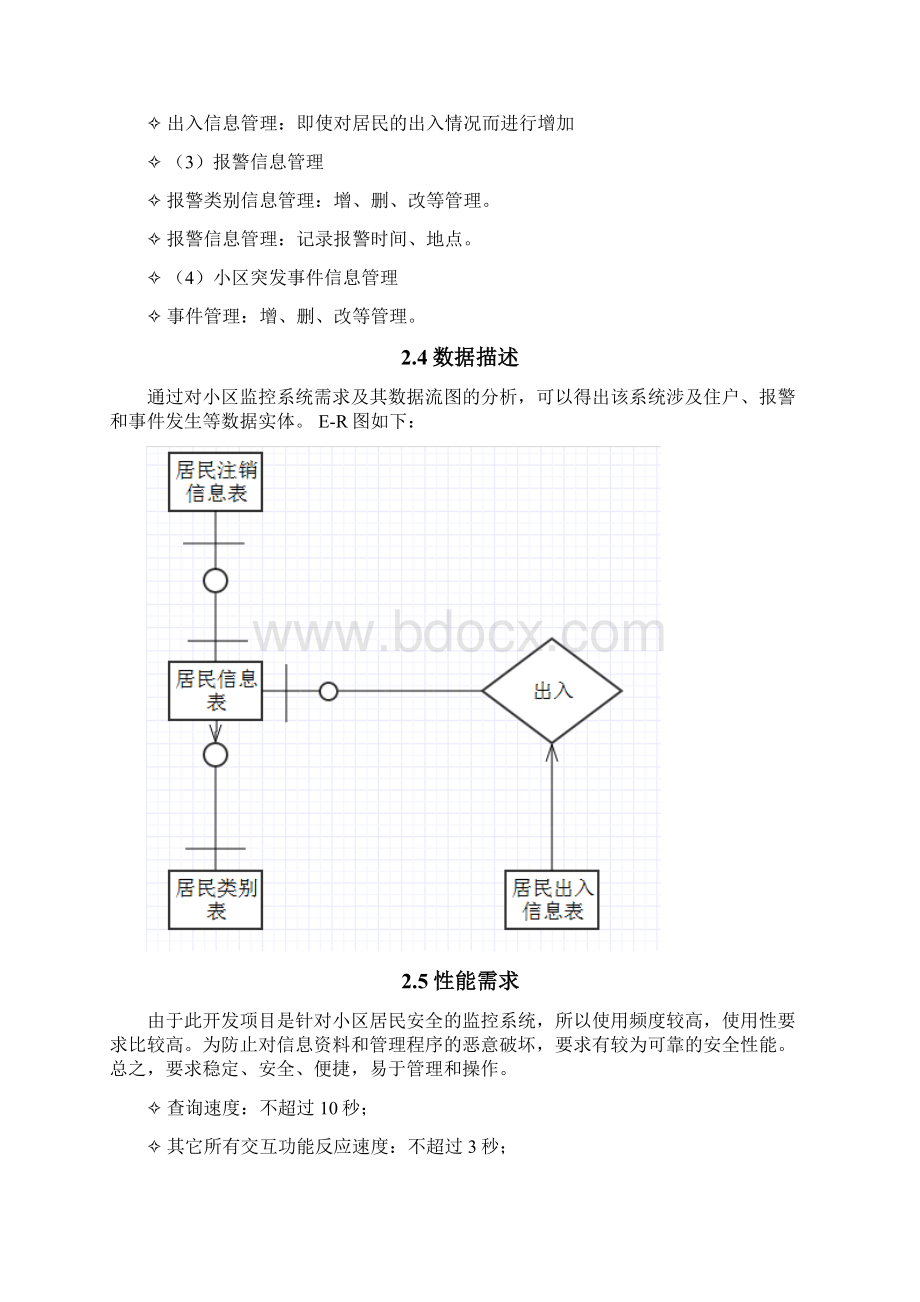 小区监控系统软件设计规格说明书.docx_第3页