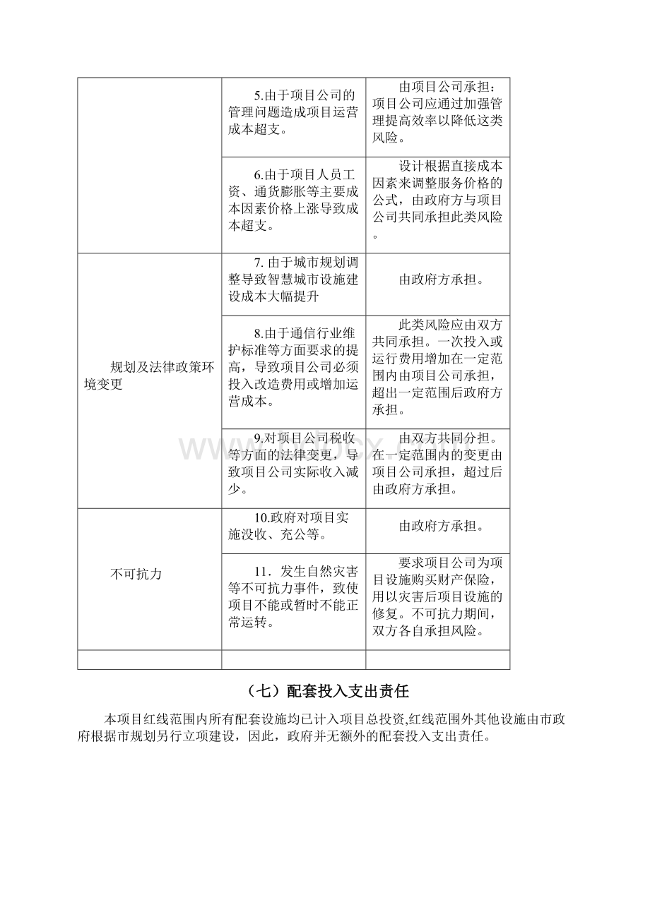 XX市智慧城市云计算中心及智慧政务一期工程PPP项目财政承受能力评估.docx_第3页