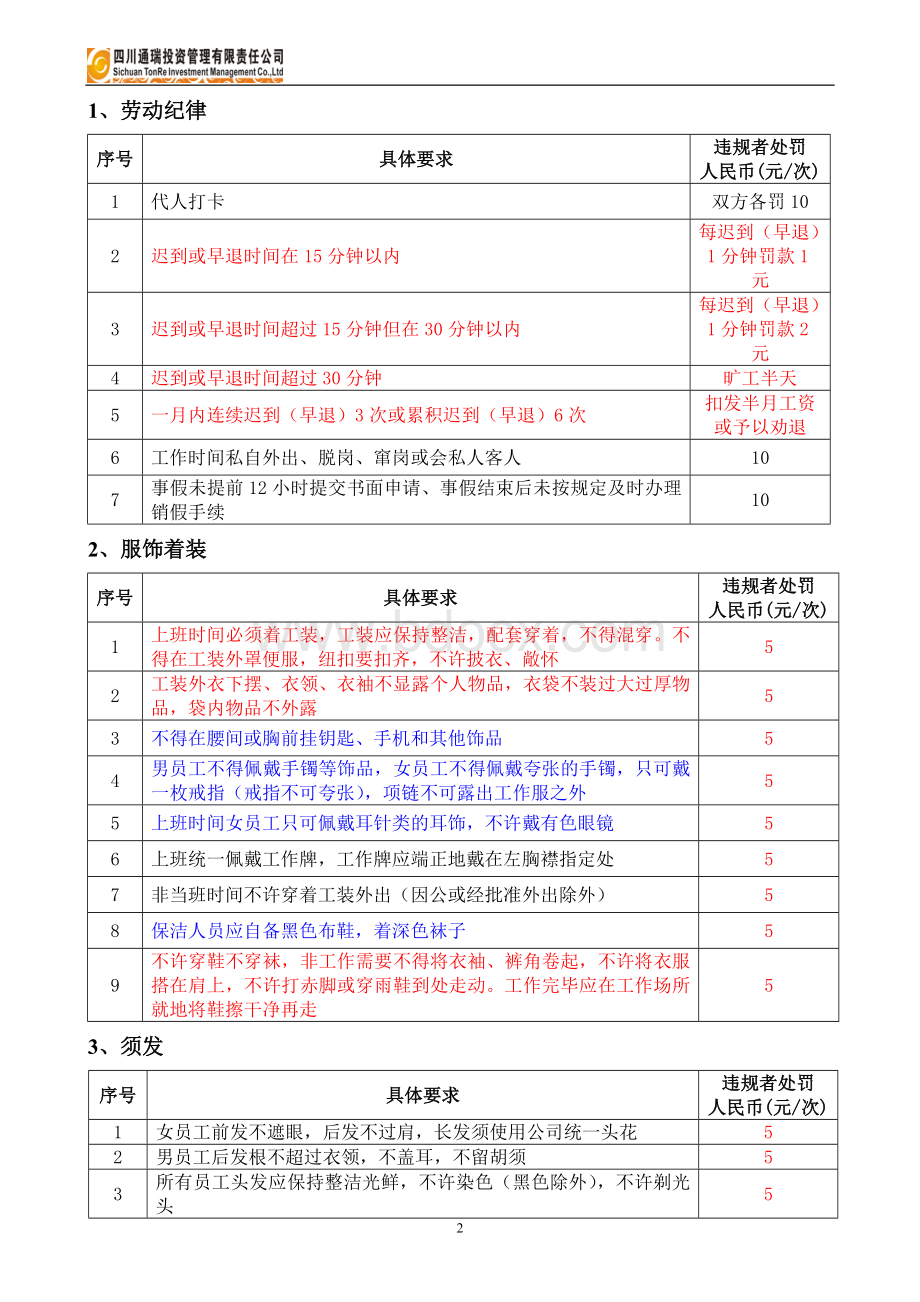 通瑞保洁督导标准(090824).doc_第2页