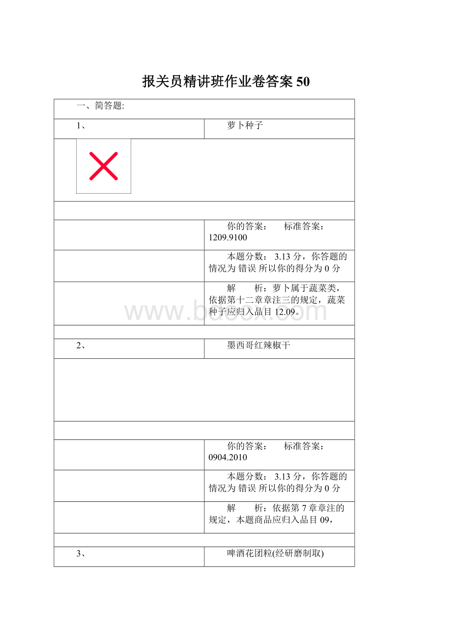 报关员精讲班作业卷答案50Word下载.docx