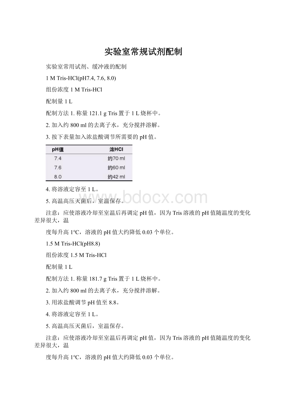 实验室常规试剂配制.docx_第1页