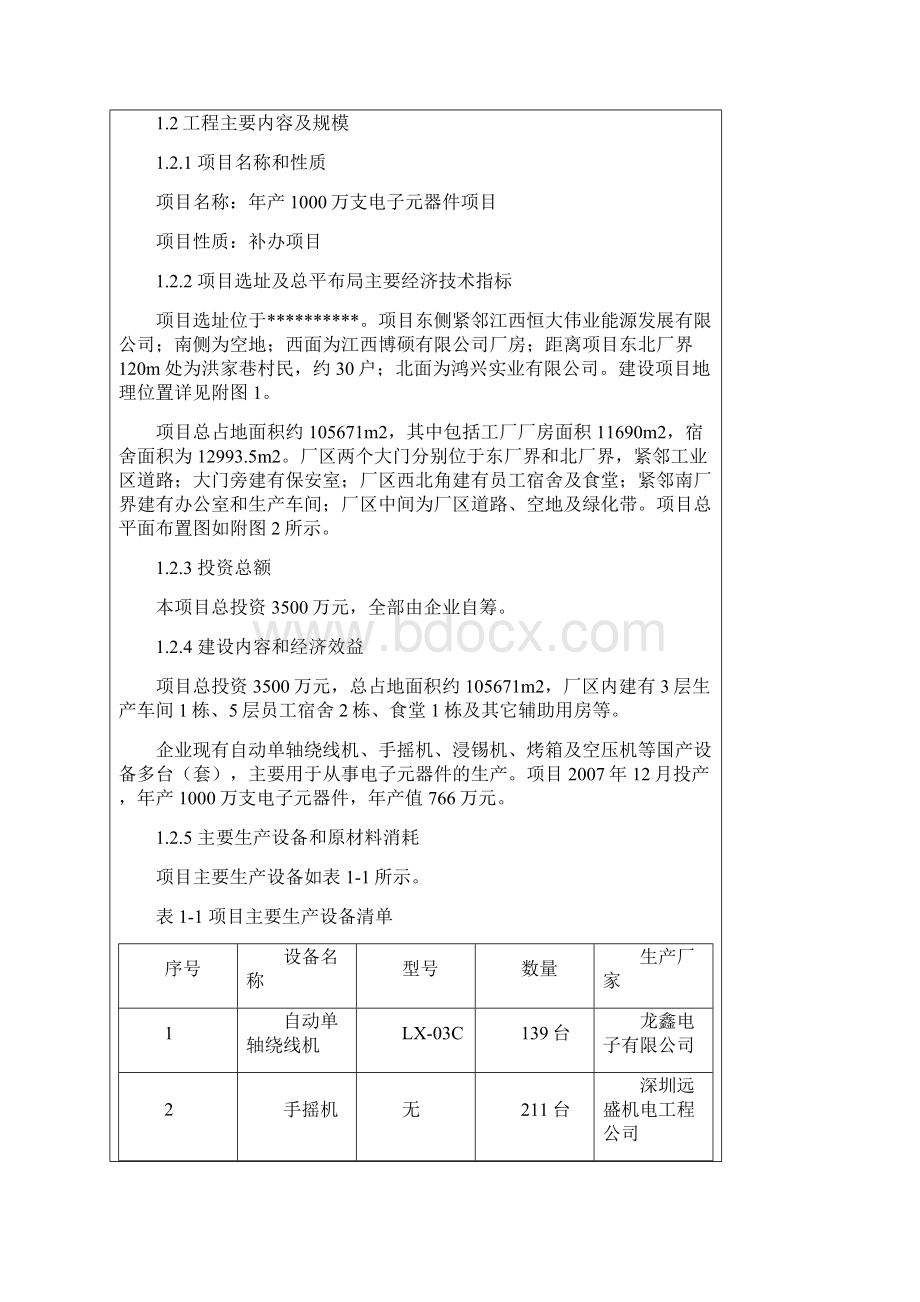 年产1000万支电子元器件项目建设项目环境影响报告表.docx_第3页