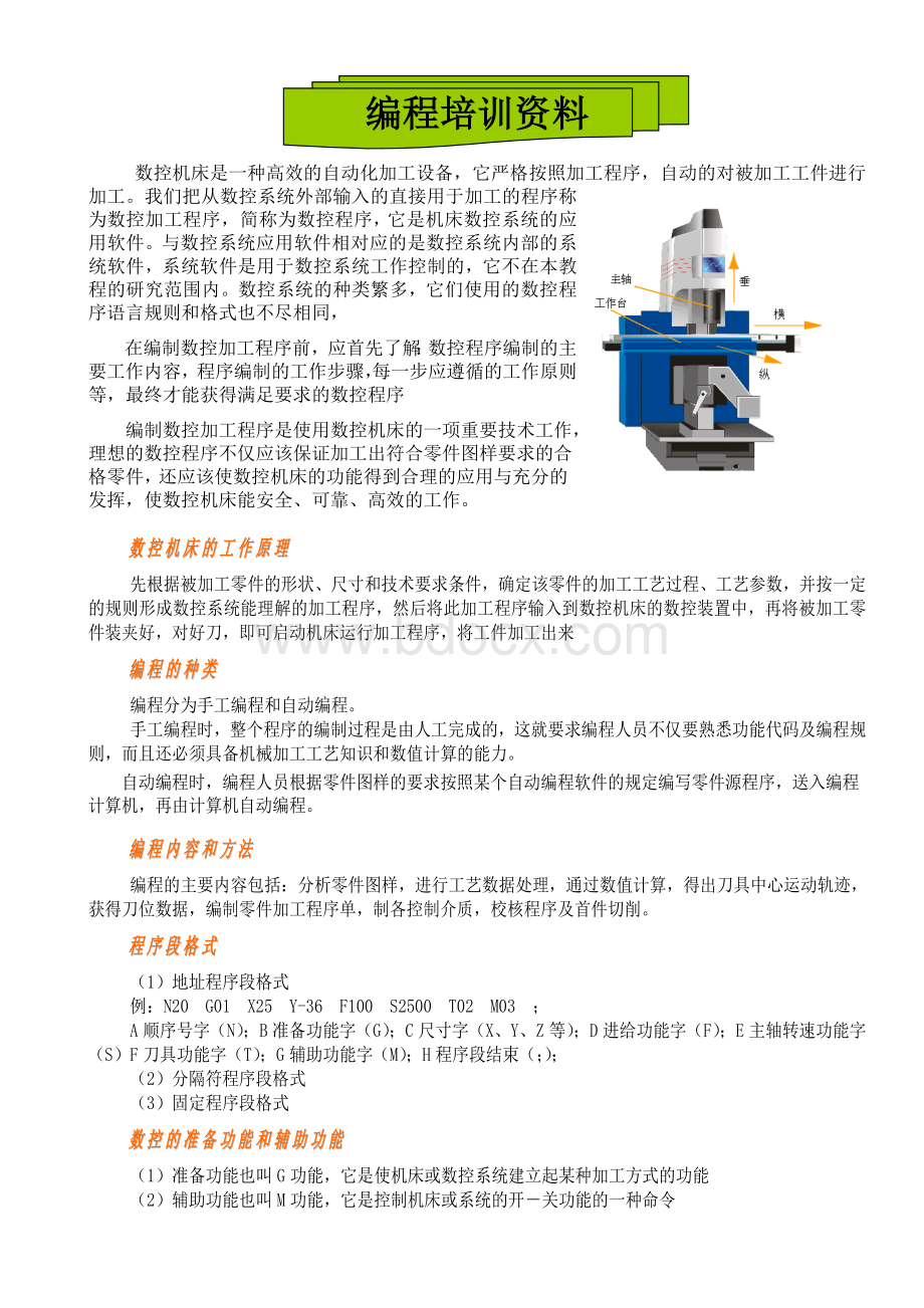 编程培训资料Word格式文档下载.doc_第1页