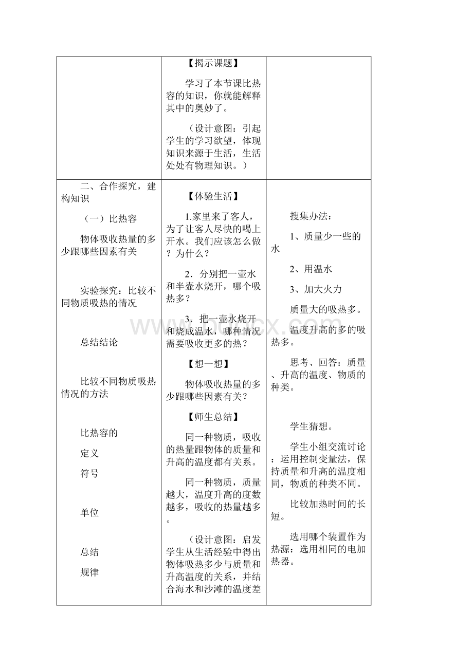 新人教版初中物理教案比热容 2Word文档下载推荐.docx_第3页