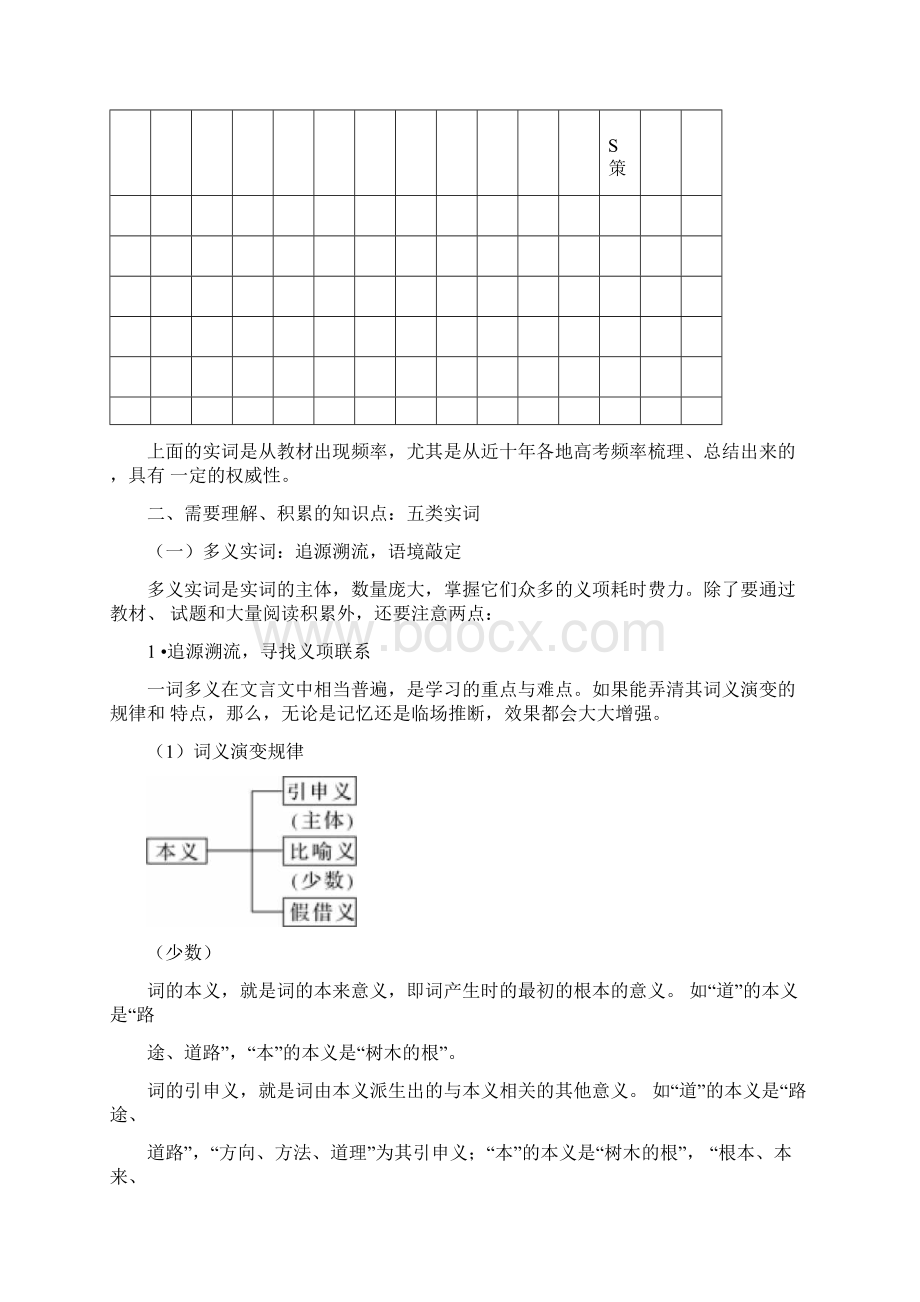 浙江专用高考语文一轮复习第二部分古代诗文阅读专题十一文言文阅读Ⅲ核心突破一理解实词含义试题Word下载.docx_第2页