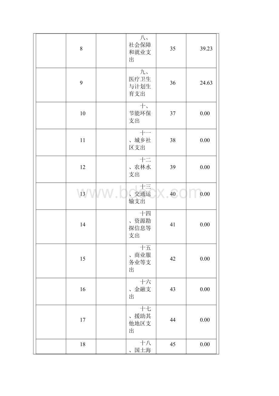 南宁市招生考试院.docx_第3页